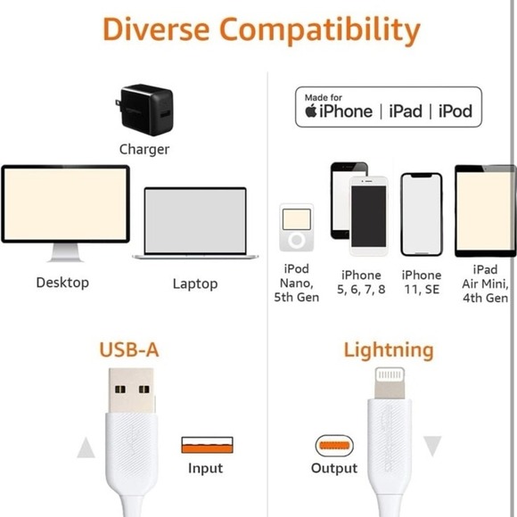 Amazon Basics 2-Pack USB-A to Lightning ABS Charger Cable, MFi Certified Charger - Picture 8 of 11